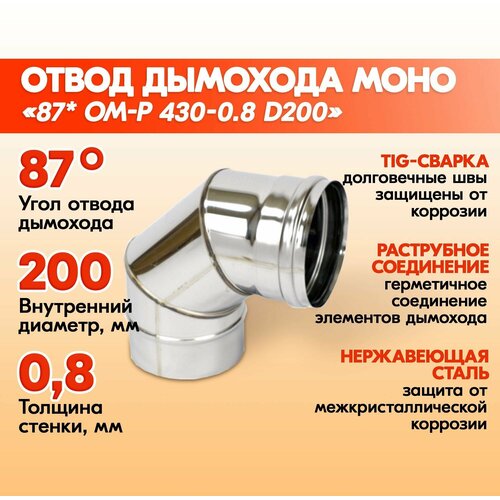 ���� ����� �������� 87* ��-� 430-0.8 D200 ������������� �� ����������� �����, ������ �� ���������� ��� ��������, ������ �� 2015 ���