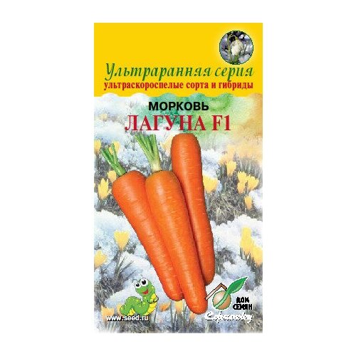 ���� ������� ������ F1, 190 �����, ������ �� 283 ���