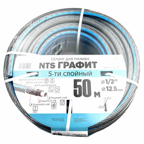 ���� ������������ ����������� ����� ������� NTS ������ (��� �����-50) 1/2