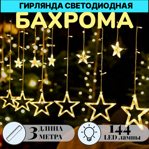 ���� ���������� ��������� ������������ �������� 