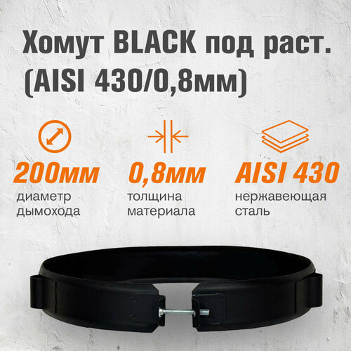   BLACK   (AISI 430/0,8) .200,   1469 