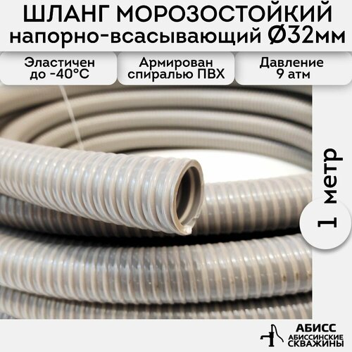 ���� ����� ������� 32�� ����� 1�. ������������ ������������� ���������������� ��� ��������� ��������� � ������� ������� ��� ��������� ��������� � ������������ �������, ������ �� 887 ���