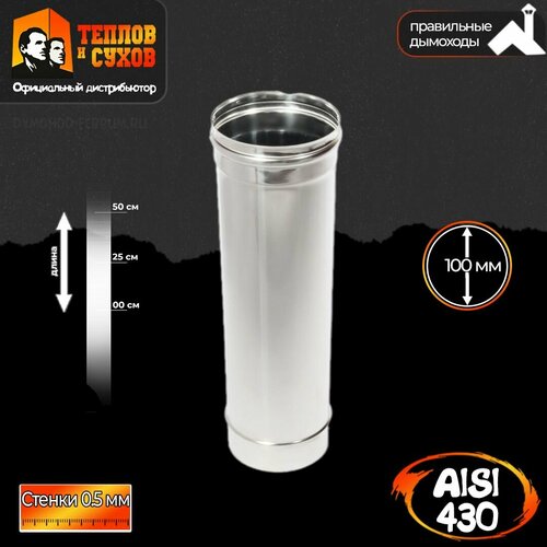   0,5  (430 0,5 ) 100,   865 