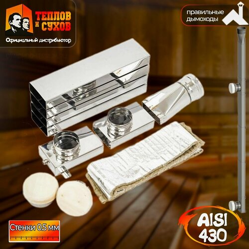 ���� ���������� ��� ���� � ����� ��� ���� (�) ������������ �����, ������ �� 12510 ���