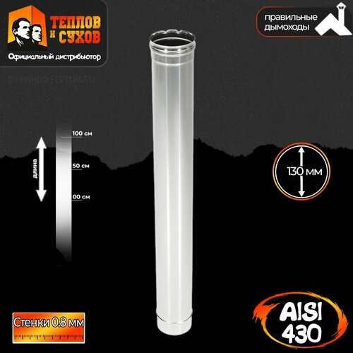   1,0  (430 0,8 ) 130,   2189 