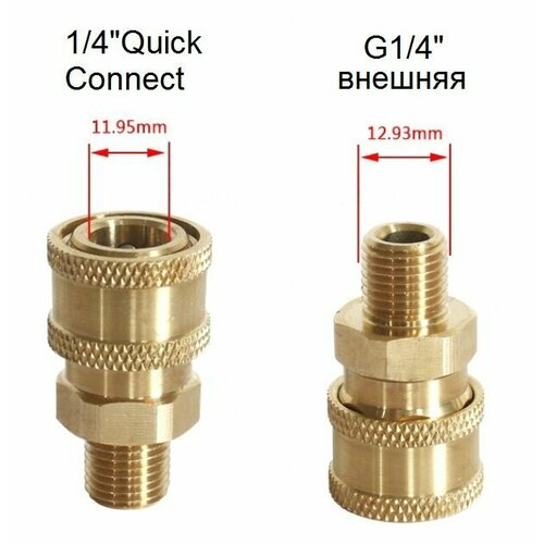 ���� ������������� ���������� 1/4