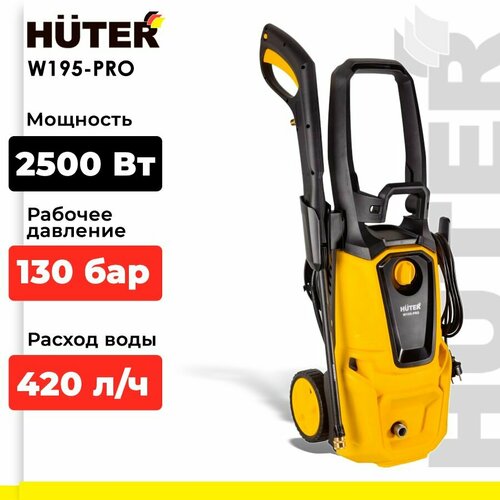 ���� ����� �������� �������� H?TER W195-PRO, ������ �� 17348 ���