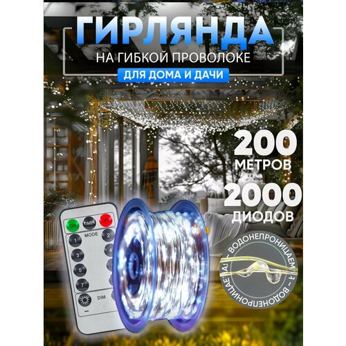 ���� �������� ���� 200 ������ ��� ���� � ����, ������ �� 2020 ���