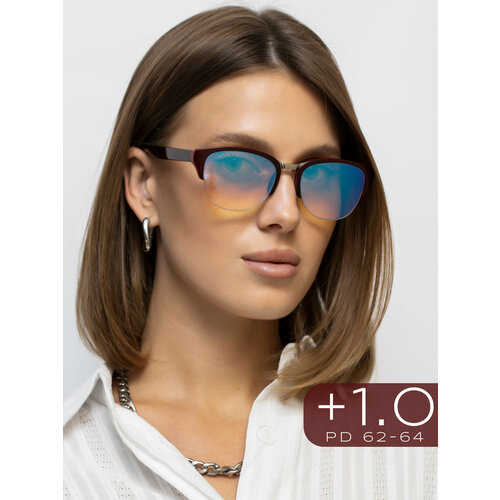 ���� ������� ���� ��� ������ � ���������� +1.0 / ������� ������������� ���� +1,0, ������ �� 877 ���