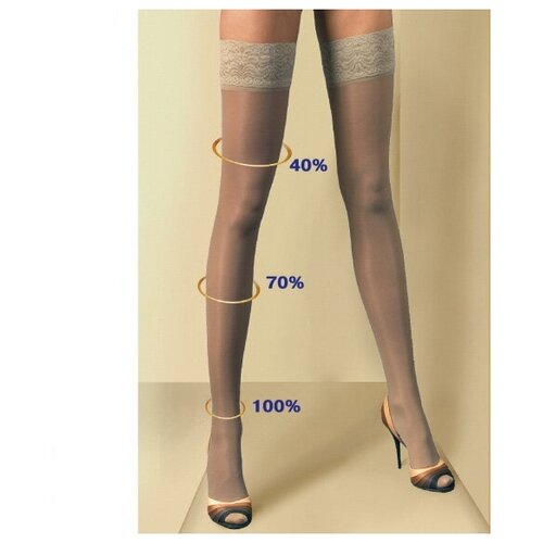 ���� ����� �������������� Ergoforma 1 ������ ����������, ��������, �.1, ������ �� 2890 ���