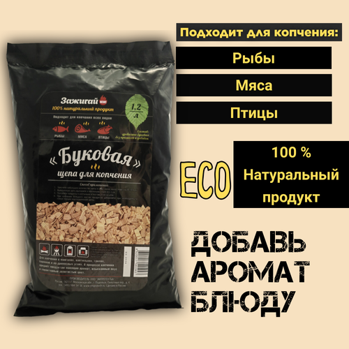     , /   , , , , 1.2 ,   195 