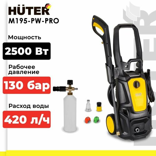 ���� ����� �������� �������� Huter M195-PW-PRO, 195 ���, 420 �/�, ������/���������, ������ �� 19145 ���