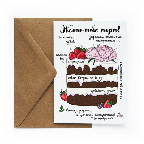 ���� ����������� �������� 