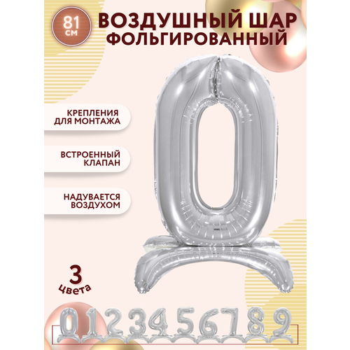     0  ,  /   0 /   /   /    / 81 ,   252 